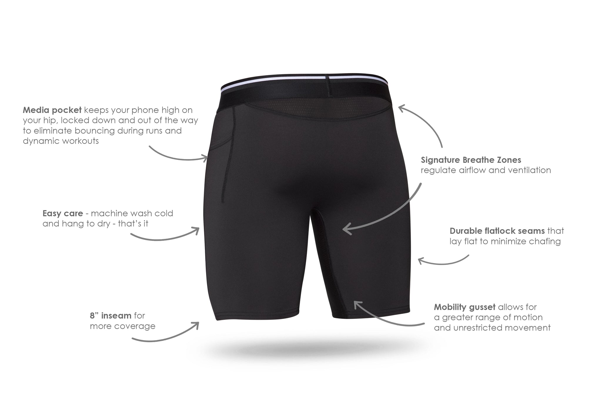 All Citizens Men s Endurance Compression Shorts