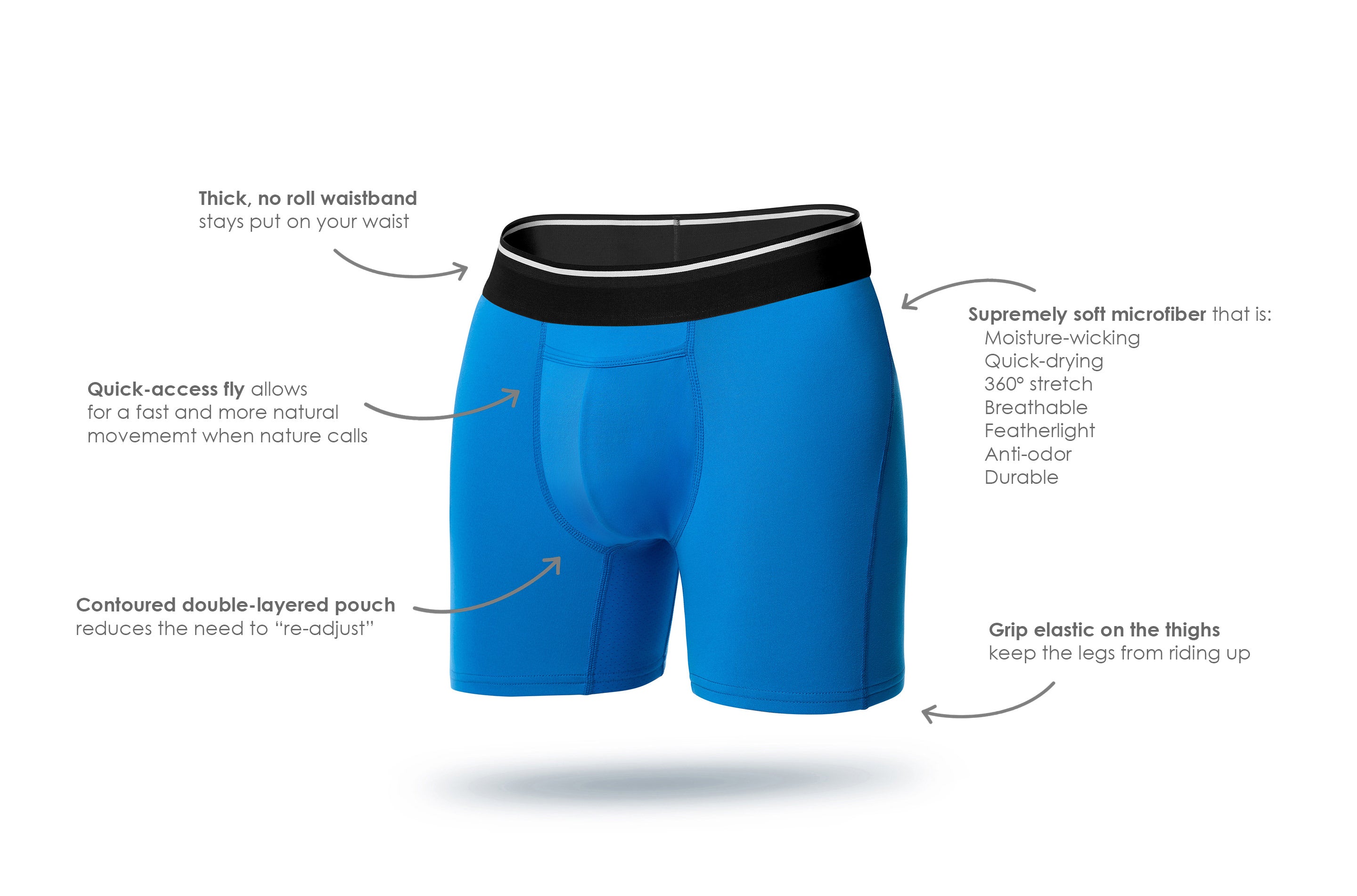 Mens Blue Sports High Side Stretch Pouch Tight Underwear Boxer Briefs Short  M-XL